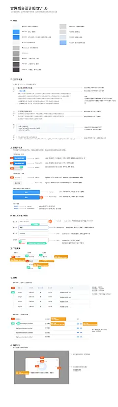 官网设计规范V1.0