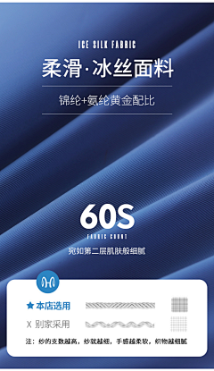 CHENGJIAXIN采集到户外手套/内裤/内衣/头盔护具/帽子详情