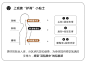 意式轻奢真皮沙发头层牛皮黑色中古沙发现代简约三人直排轻奢沙发-tmall.com天猫