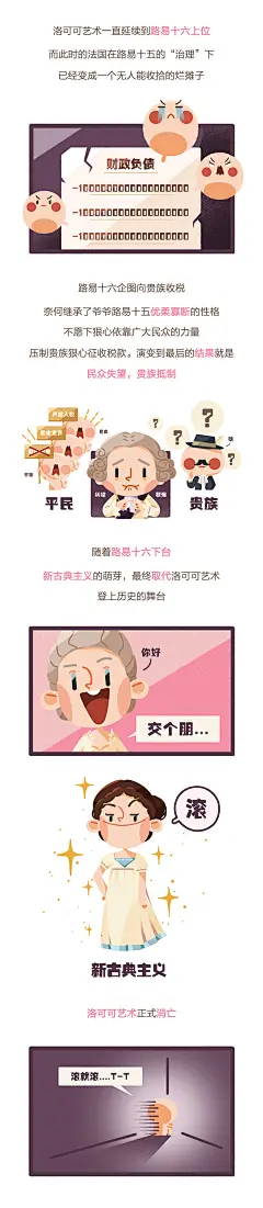 【条漫】一分钟了解洛可可艺术 | 一杯逗浆 - 原创作品 - 涂鸦王国插画
