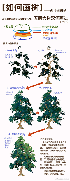 風火啊采集到收藏图文教程