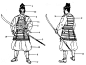 日本时代衣装演变 （十） : 76.镰仓时代身着胴丸的武士 ：胴丸是日本的一种铠甲，
胴丸 和 腹卷 的样式相近，最简易的分别是， 胴丸 为侧开式，右侧绑绳固定，腹卷 为背开式，背后绑绳固定，多会增挂一块 臆病板
1.侍乌帽子
2.双笼手
3.铠直垂
4.腰刀
5.剃刀
6.臑当
7.乱绪
8.杏叶
9.押付板
10.草摺
11.胫巾
12.半首
13.袴
14.黒糸胸赤縅