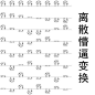 表情包 - 热门问答 - 知乎