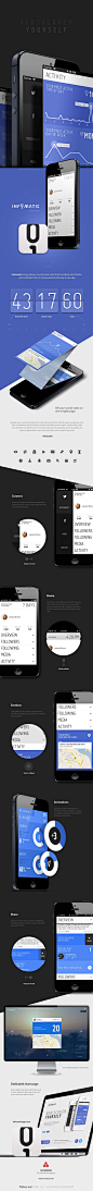 Infomatic iPhone App *** Infomatic brings all your ... | UI Design