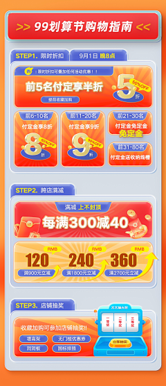 多放糖采集到模板-详情关联详情