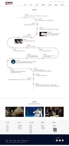 白不白看小脸采集到web