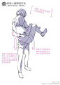 #绘画学习#【 汉化】有关衣皱褶、光影的表现。（by toshi，pid=637016 ) @魔法少年江离  翻译~٩(๑❛ᴗ❛๑)۶