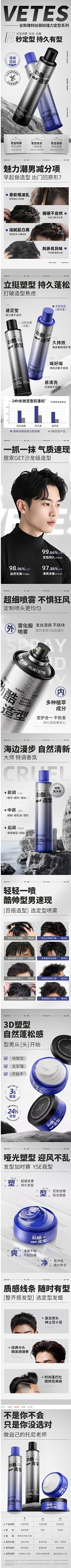蹦吧啦趴采集到防晒喷雾