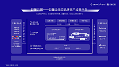 totomaru采集到ppt板式