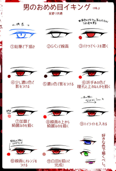 晴天呀呐采集到眼睛