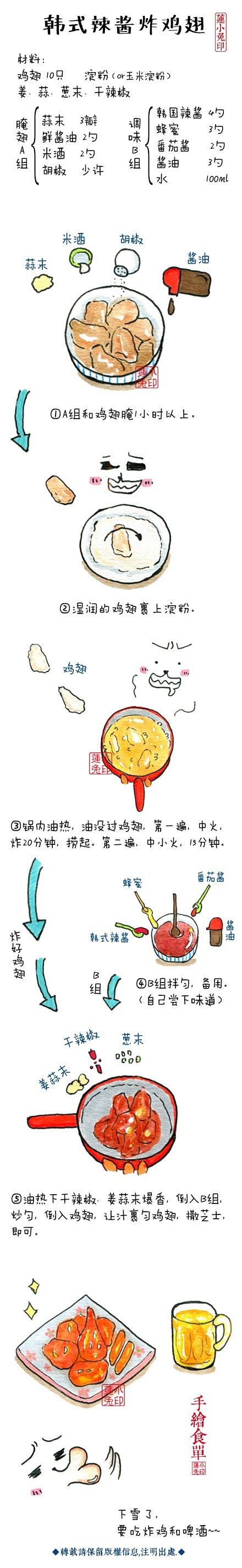 【鸡肉菜谱合集】黄焖鸡，三杯鸡，芋头蒸鸡...