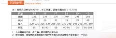 坏·~脾~气~、、采集到莎草