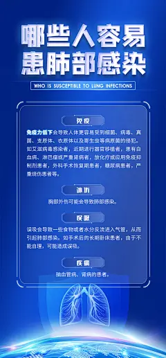 肺部感染常识海报-设计素材-shejisc.cn