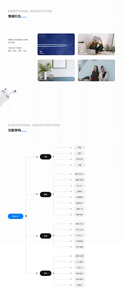 李智恩dream采集到企业形象墙#文化墙#灵感