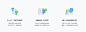 icon 小图设计  
