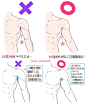 Pin page