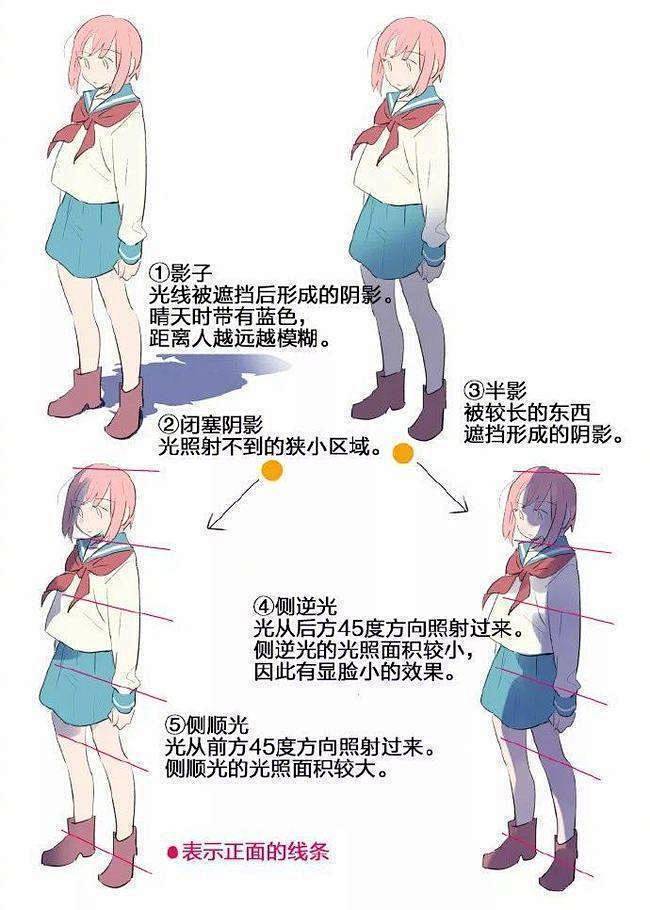 Sai大学堂的照片 - 微相册