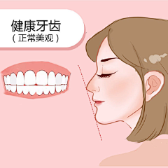 →糊涂虫→采集到口腔素材