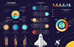 宇宙 【酷图网】手绘,卡通,太空,背景,宇宙,星系,星球,行星,分析图表,插画,蓝色,飞船,科技,云朵,信号塔,发射,火箭,高楼大厦,科技感,扁平插画,二维插画,扁平插画类,立体构图,扁平风,户外,科技插画,插画设计,设计,插图设计,广告设计,AI,矢量插画,手绘插图,手绘插画,旅游插画,场景插画,扁平