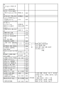 中西方美术史对照简要年表.doc-文档编号（9664392）-其他文档-帮帮创意网 : 中西方美术史对照简要年表.doc是由帮帮创意网的liwenfei1314网友提供的，本文档上传于2016/12/31 12:06:25，大小为119808，共计3页，内容主要包含：版画:古元、彦涵、李桦极限艺术 Minimal Art集合艺术 Assemblagem韩战1950-1953 1950 　 　环境艺术 Environment偶发艺术 Happening越战1961-1973 1960 　 　欧普艺术 Op 