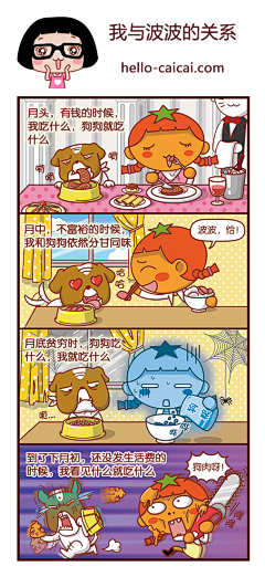 DoTly_菜筐子采集到四格 漫画