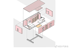 精骑集采集到景观·分析图