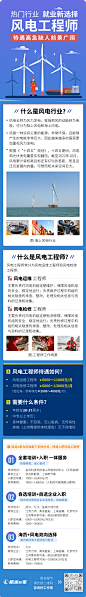 海上风电招聘