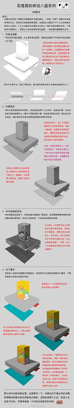 Ati叶太采集到教程