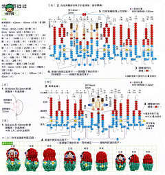 Darnshong2采集到肉丁网传统手工