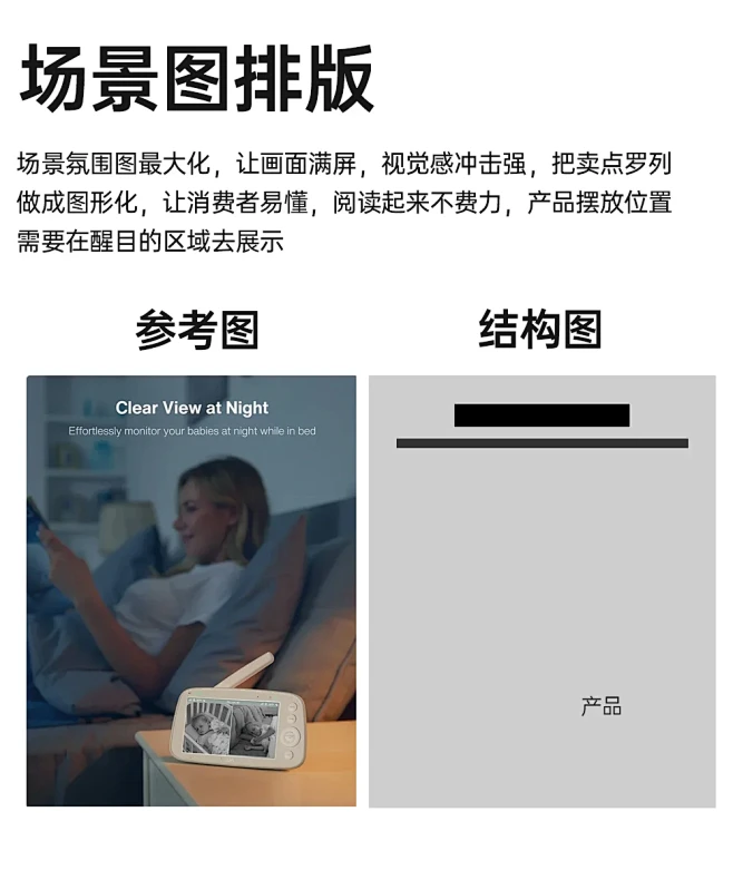 亚马逊排版 | 拆解大揭秘（附结构排版图...