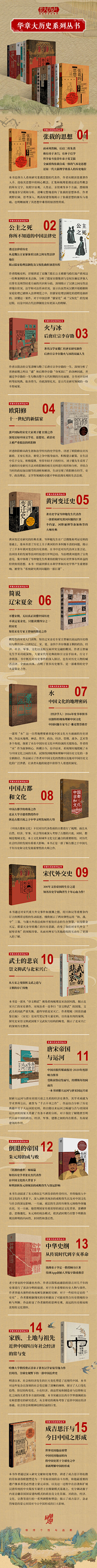 小鱼香没有肉丝采集到书籍详情页