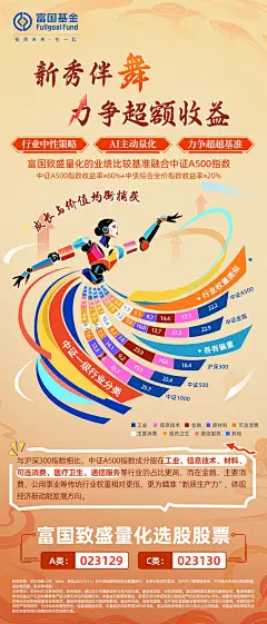 富国基金图片大全-富国基金高清好看的图片--花瓣李慧007的画板