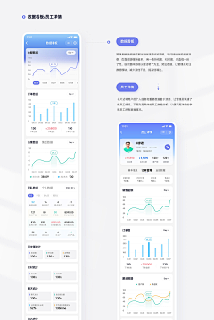 银杏叶的约定采集到APP-数据展示