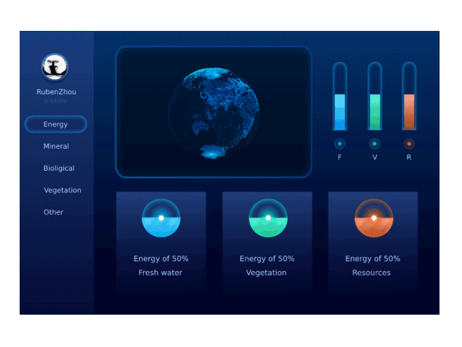 Data