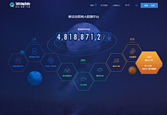 微笑的起点217采集到星空效果