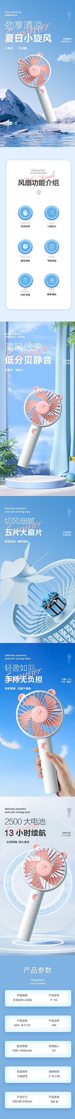 twit‘’采集到在校
