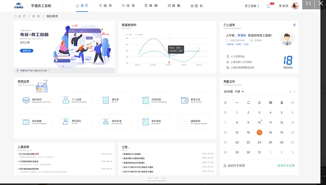 工作台界面 ，dashboard-花瓣网