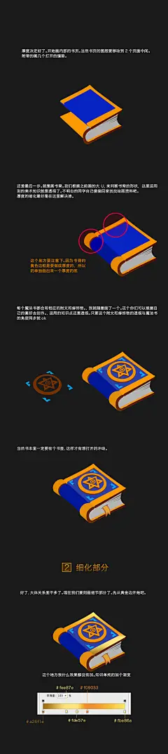 教程流程图2