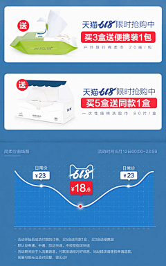 离亭采集到详情