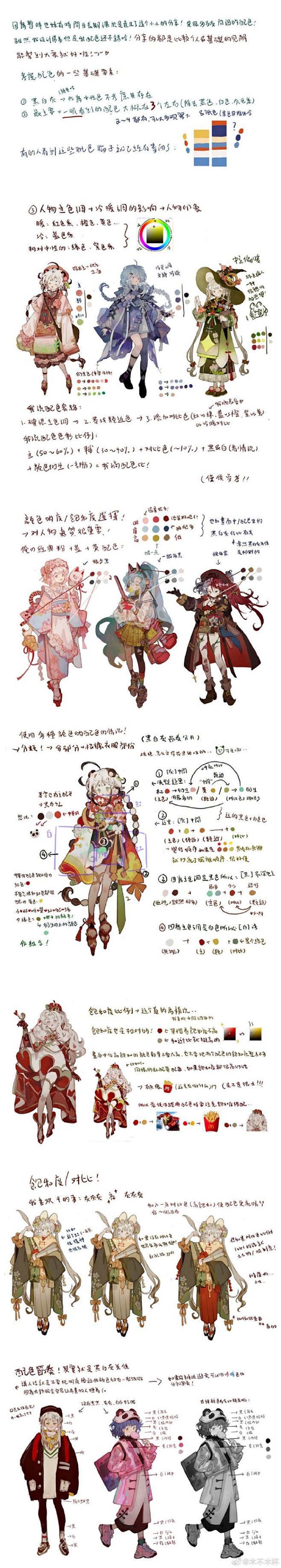 #绘画教程# 19份精彩教程近日，我们奔...