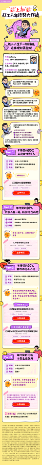 打工人年会不能停 活动长图可爱手绘长图