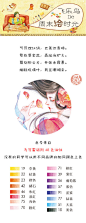 #飞乐鸟的周末绘时光# 关键词：鼓风机、美人、花