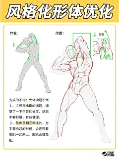牙爷的形体改图合集③｜改图笔记