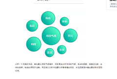 嚇巴克卜采集到文字排版