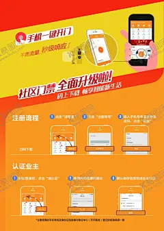 碧桂园物业服务社区APP 【酷图网】碧桂园,物业服务,社区,APP,卡通,住户管理,海报,宣传海报,灯片,设计,广告设计