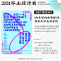 2021全国高校毕业展时间表 - 优优教程网 - 自学就上优优网 - UiiiUiii.com : 之前给大家整理了一波「武汉高校毕业展时间表」，不少鸭脖都在问其他高校要怎么去看呢，给大家整理了一波「全国高校毕业展时间表」，想去看的可要赶紧了！