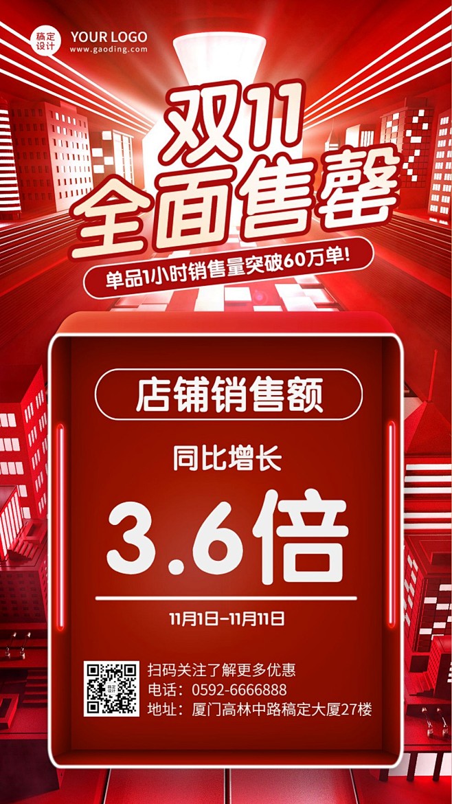 双十一企业商务业绩喜报战报手机海报