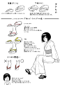 搜集了一些和服的画法~转需哟详细和服画法… - 半次元 - ACG爱好者社区