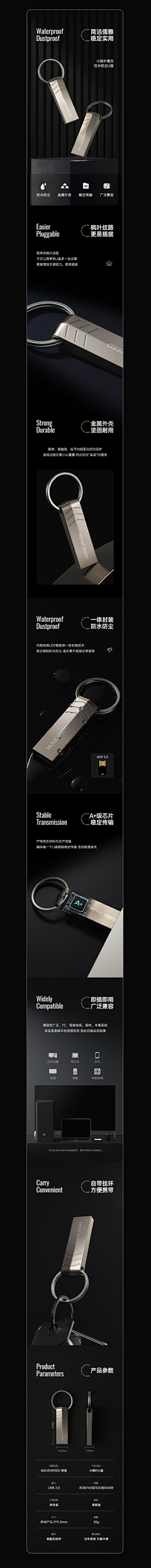 回忆回忆里的微笑采集到3C详情页