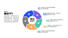 素色咦院采集到ppt